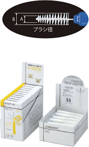 ルミデント&reg;