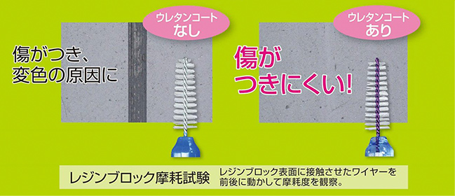 CAD/CAM冠にも優しいウレタンコートワイヤー